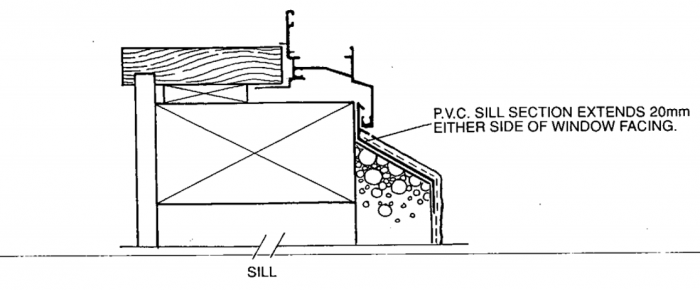 Insulclad 2002 PVC sill.png